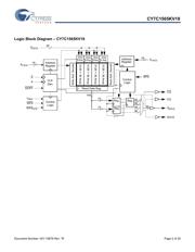 CY7C1565KV18-450BZXI datasheet.datasheet_page 2