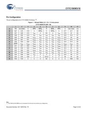 CY7C1565KV18-450BZXI datasheet.datasheet_page 4