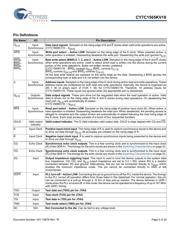 CY7C1565KV18-450BZXI datasheet.datasheet_page 5