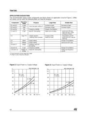 TDA7262 datasheet.datasheet_page 4