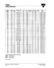 TZMC62GS08 datasheet.datasheet_page 2