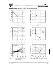 TZMC62GS08 datasheet.datasheet_page 3