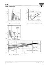 TZMC62GS08 datasheet.datasheet_page 4