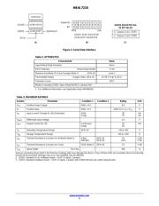 NB4L7210MNTXG 数据规格书 3