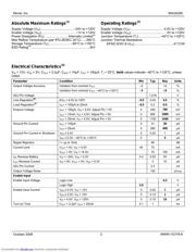 MAQ5280 datasheet.datasheet_page 3