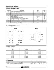 UC3843D8 datasheet.datasheet_page 2
