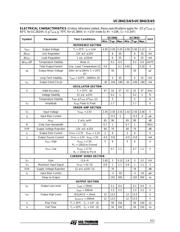 UC3843D8 datasheet.datasheet_page 3