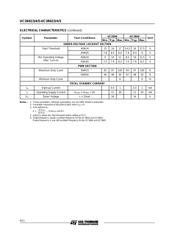 UC3843D8 datasheet.datasheet_page 4