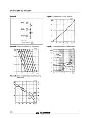 UC3843D8 datasheet.datasheet_page 6