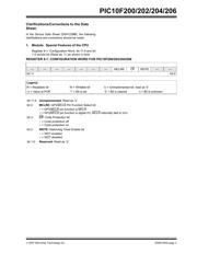 PIC10F204-I/MC datasheet.datasheet_page 3