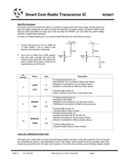 RF600T datasheet.datasheet_page 4
