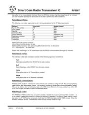 RF600T datasheet.datasheet_page 6
