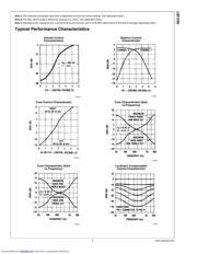 LM1036N/NOPB datasheet.datasheet_page 3
