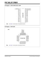 PIC16LF1788T-I/SO datasheet.datasheet_page 4