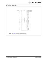 PIC16LF1788T-I/SO datasheet.datasheet_page 5