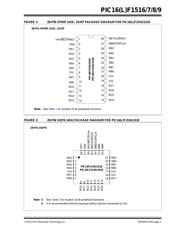 PIC16LF1516-I/SO 数据规格书 3