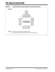 PIC16LF1519T-I/PT 数据规格书 4