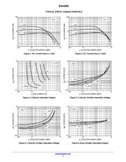 BUH50 datasheet.datasheet_page 3