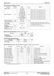 BR24T16F-WE2 datasheet.datasheet_page 2