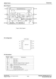 BR24T16F-WE2 datasheet.datasheet_page 4