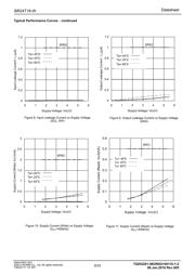 BR24T16NUX-WTR datasheet.datasheet_page 6