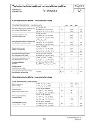 FS75R12KE3 datasheet.datasheet_page 2