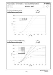 FS75R12KE3 datasheet.datasheet_page 4