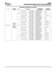 LM4040A10IDBZR datasheet.datasheet_page 3