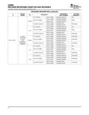 LM4040A82IDCKR datasheet.datasheet_page 4