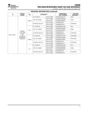 LM4040D25ILP datasheet.datasheet_page 5