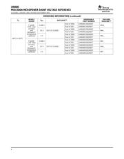 LM4040D25ILP datasheet.datasheet_page 6