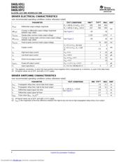 SN65LVDS1DBV datasheet.datasheet_page 4