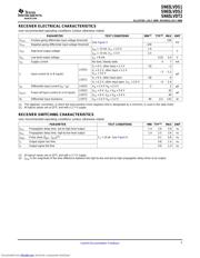 SN65LVDS1DBV datasheet.datasheet_page 5