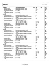 ADL5506-EVALZ datasheet.datasheet_page 5