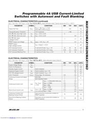 MAX1562H 数据规格书 3