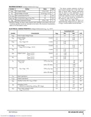 MC145167 datasheet.datasheet_page 3