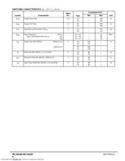 MC145167 datasheet.datasheet_page 4