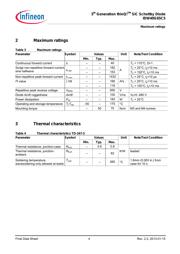 IDW40G65C5FKSA1 datasheet.datasheet_page 4