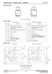 BD87A29FVM-TR 数据规格书 2