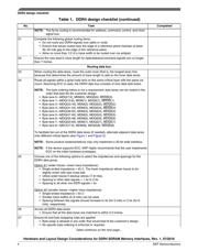LS1043ASE7MNLB datasheet.datasheet_page 4