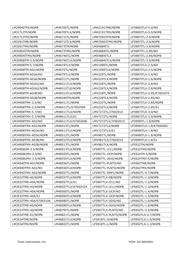 LP3999ITL-1.8/NOPB datasheet.datasheet_page 2