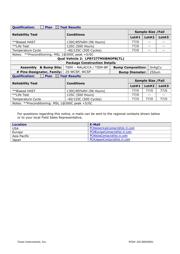 LP3999ITLX-1.8/NOPB datasheet.datasheet_page 5