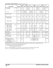 MC14106BCP datasheet.datasheet_page 2