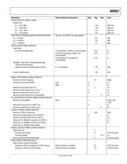 AD9957 datasheet.datasheet_page 5