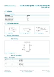 74AHC1G00GV-Q100H datasheet.datasheet_page 2