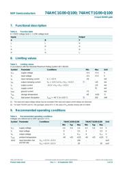 74AHC1G00GV-Q100H datasheet.datasheet_page 3