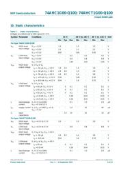 74AHC1G00GV-Q100H datasheet.datasheet_page 4