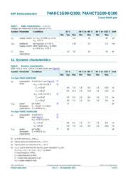 74AHC1G00GV-Q100H datasheet.datasheet_page 5