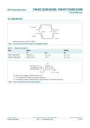 74AHC1G00GV-Q100H datasheet.datasheet_page 6