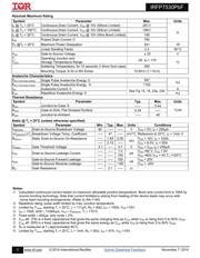 IRFP7530PBF datasheet.datasheet_page 2